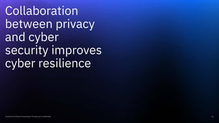 Collaboration
between privacy
and cyber
security improves
cyber resilience
Ponemon Institute Presentation Private and Confidential 26
 