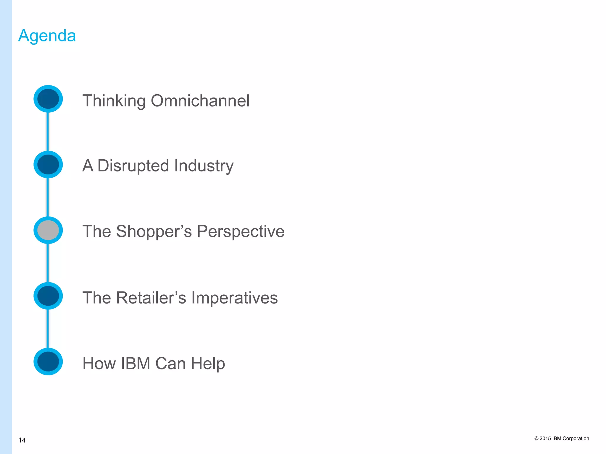 © 2015 IBM Corporation14
Thinking Omnichannel
A Disrupted Industry
The Shopper’s Perspective
The Retailer’s Imperatives
How IBM Can Help
Agenda
 