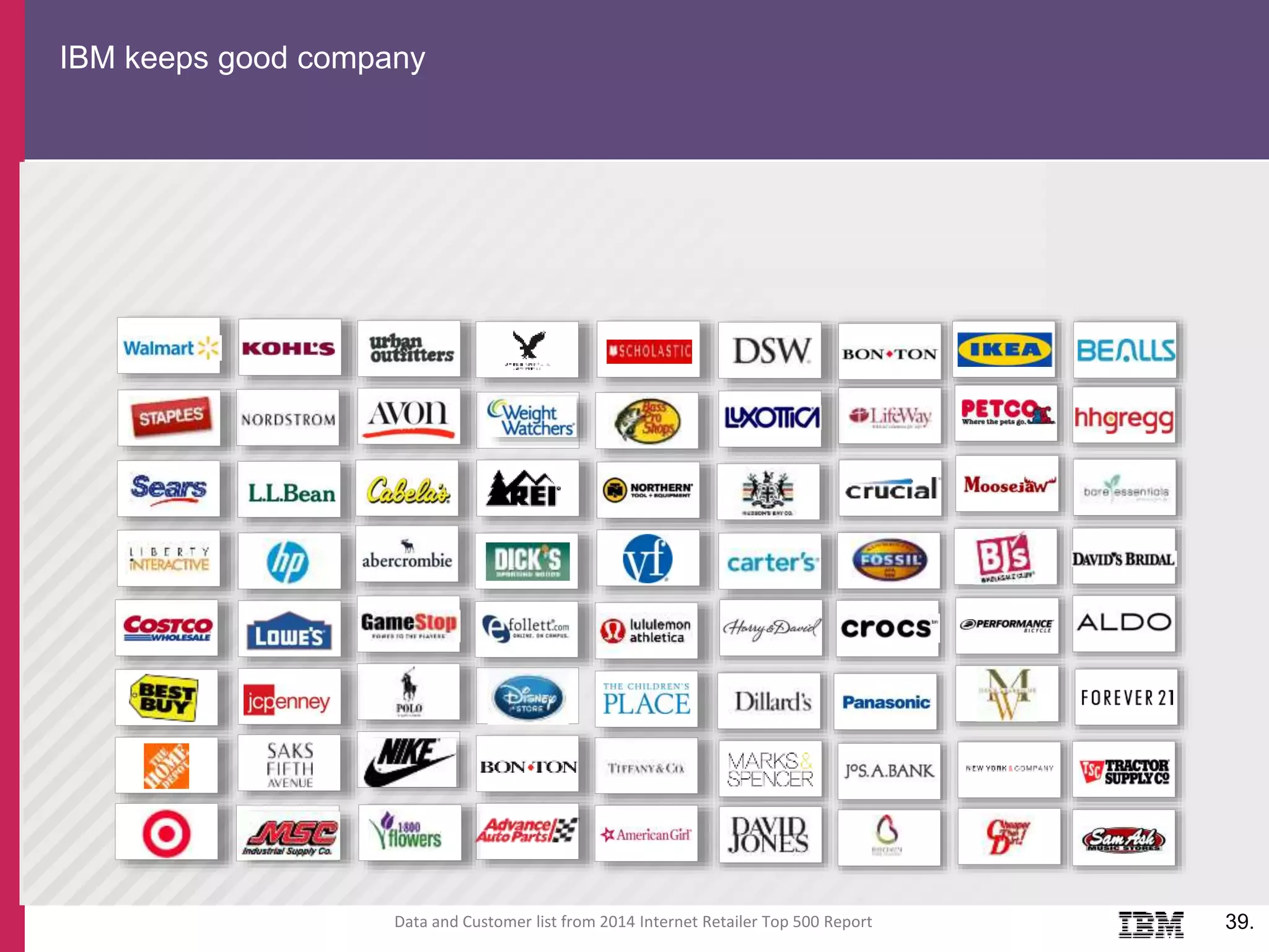 IBM keeps good company
39.Data and Customer list from 2014 Internet Retailer Top 500 Report
 