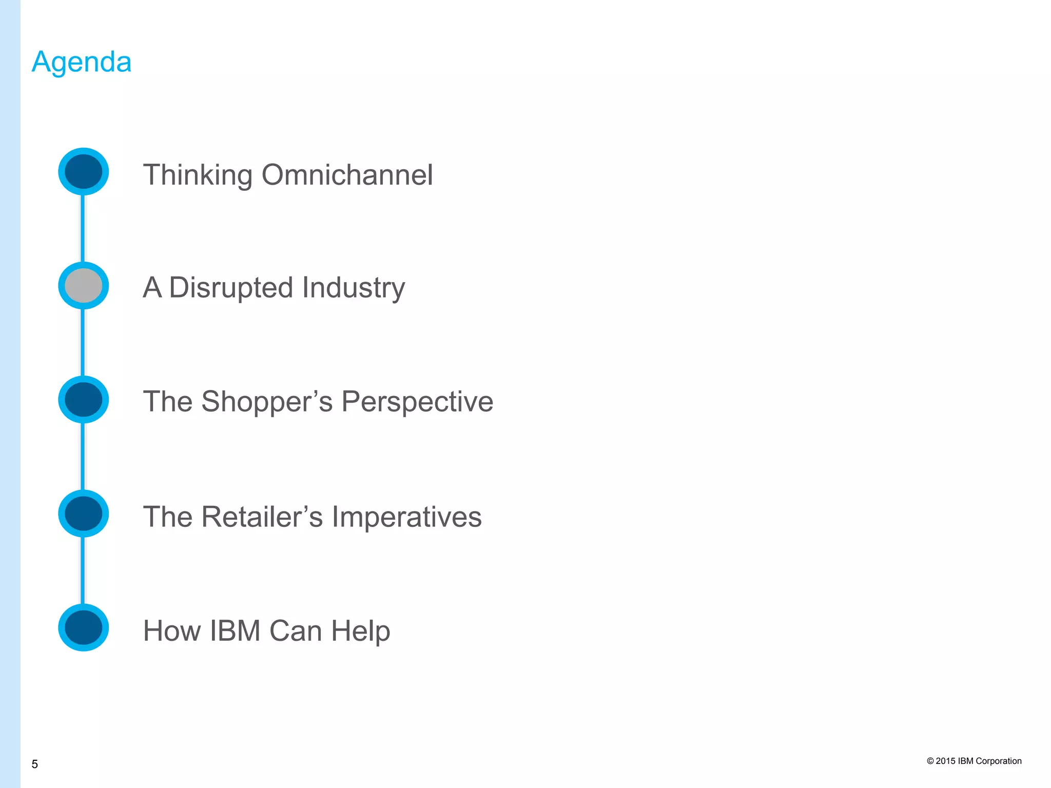 © 2015 IBM Corporation5
Thinking Omnichannel
A Disrupted Industry
The Shopper’s Perspective
The Retailer’s Imperatives
How IBM Can Help
Agenda
 