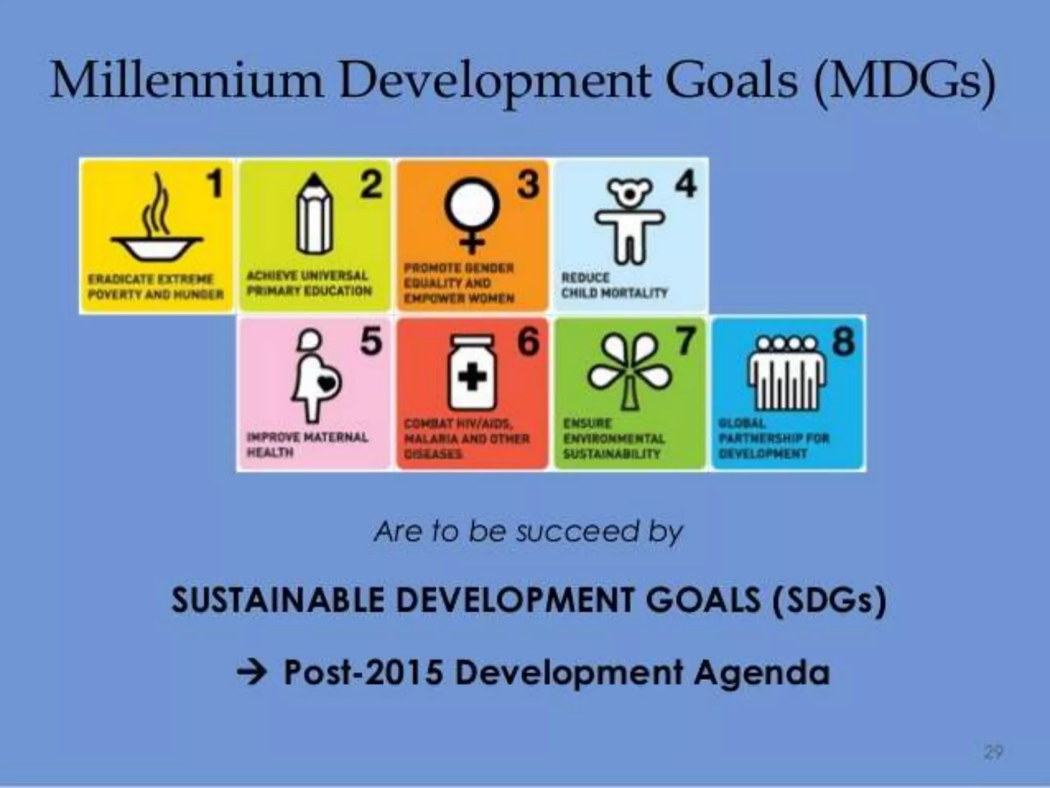 12/18/2018 Kartikeya Singh,SMS Varanasi 19
 