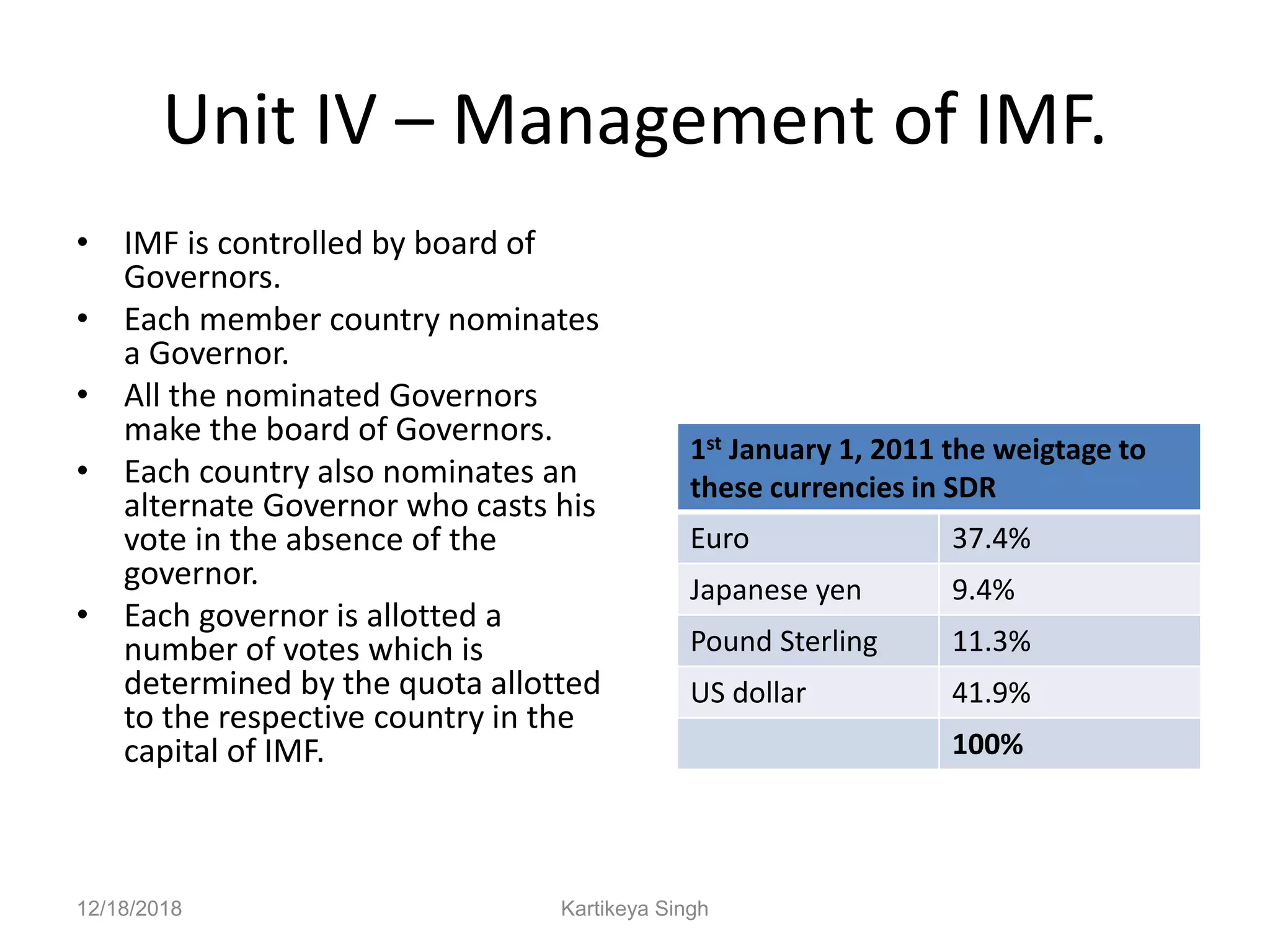 Unit IV – Management of IMF.
• IMF is controlled by board of
Governors.
• Each member country nominates
a Governor.
• All the nominated Governors
make the board of Governors.
• Each country also nominates an
alternate Governor who casts his
vote in the absence of the
governor.
• Each governor is allotted a
number of votes which is
determined by the quota allotted
to the respective country in the
capital of IMF.
1st January 1, 2011 the weigtage to
these currencies in SDR
Euro 37.4%
Japanese yen 9.4%
Pound Sterling 11.3%
US dollar 41.9%
100%
12/18/2018 Kartikeya Singh
 