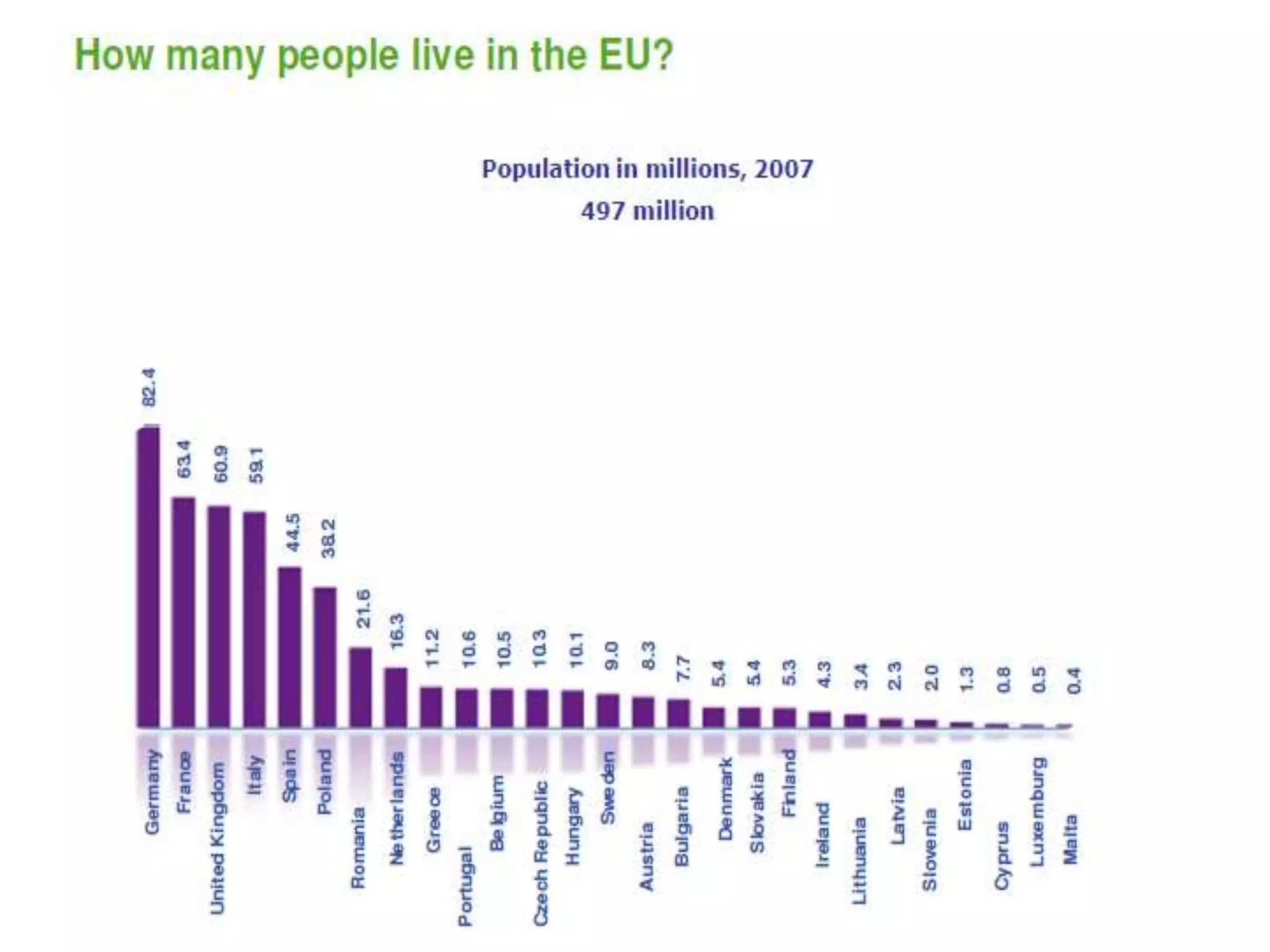 12/18/2018 Kartikeya Singh,SMS Varanasi 78
 