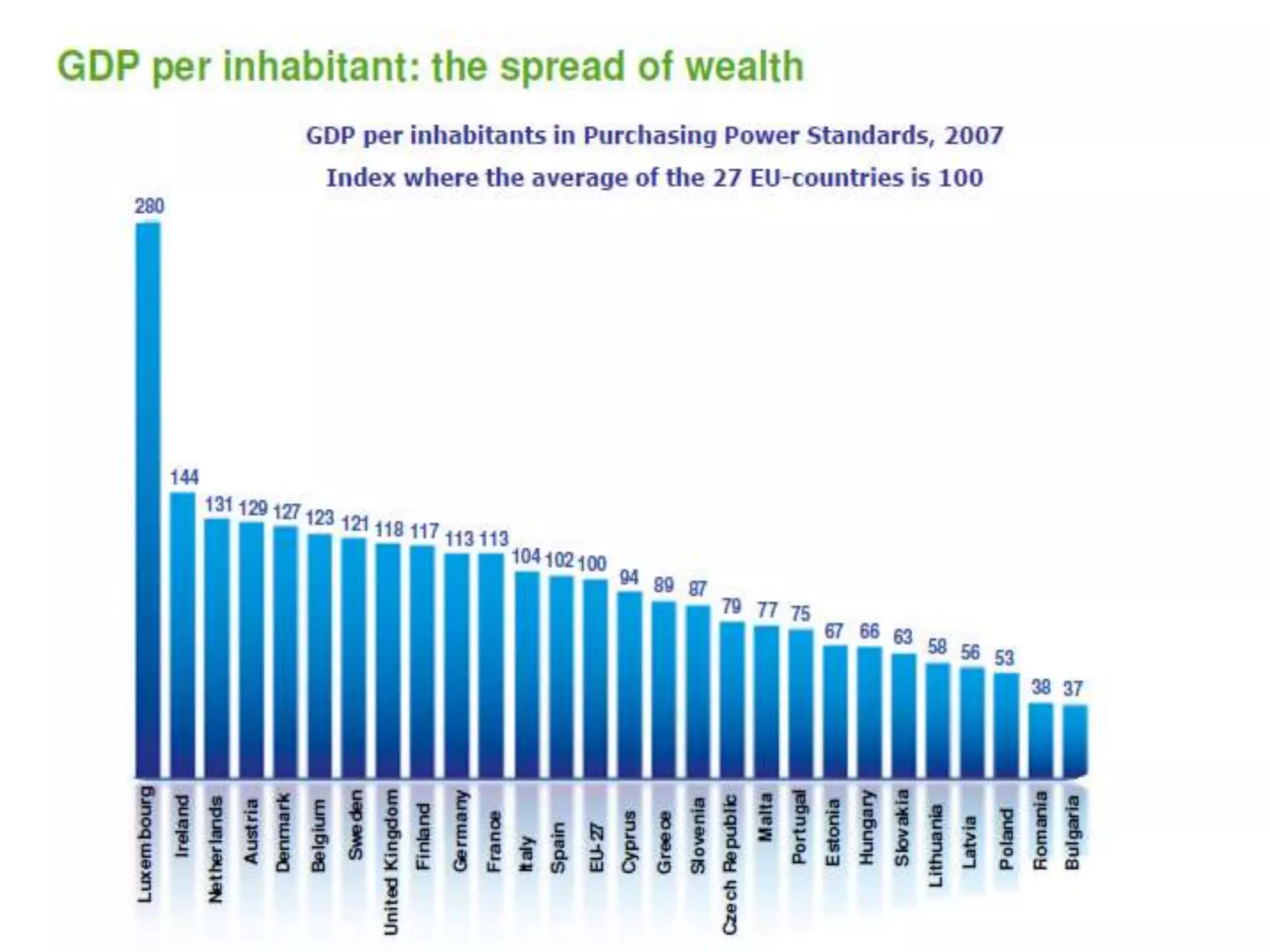 12/18/2018 Kartikeya Singh,SMS Varanasi 79
 