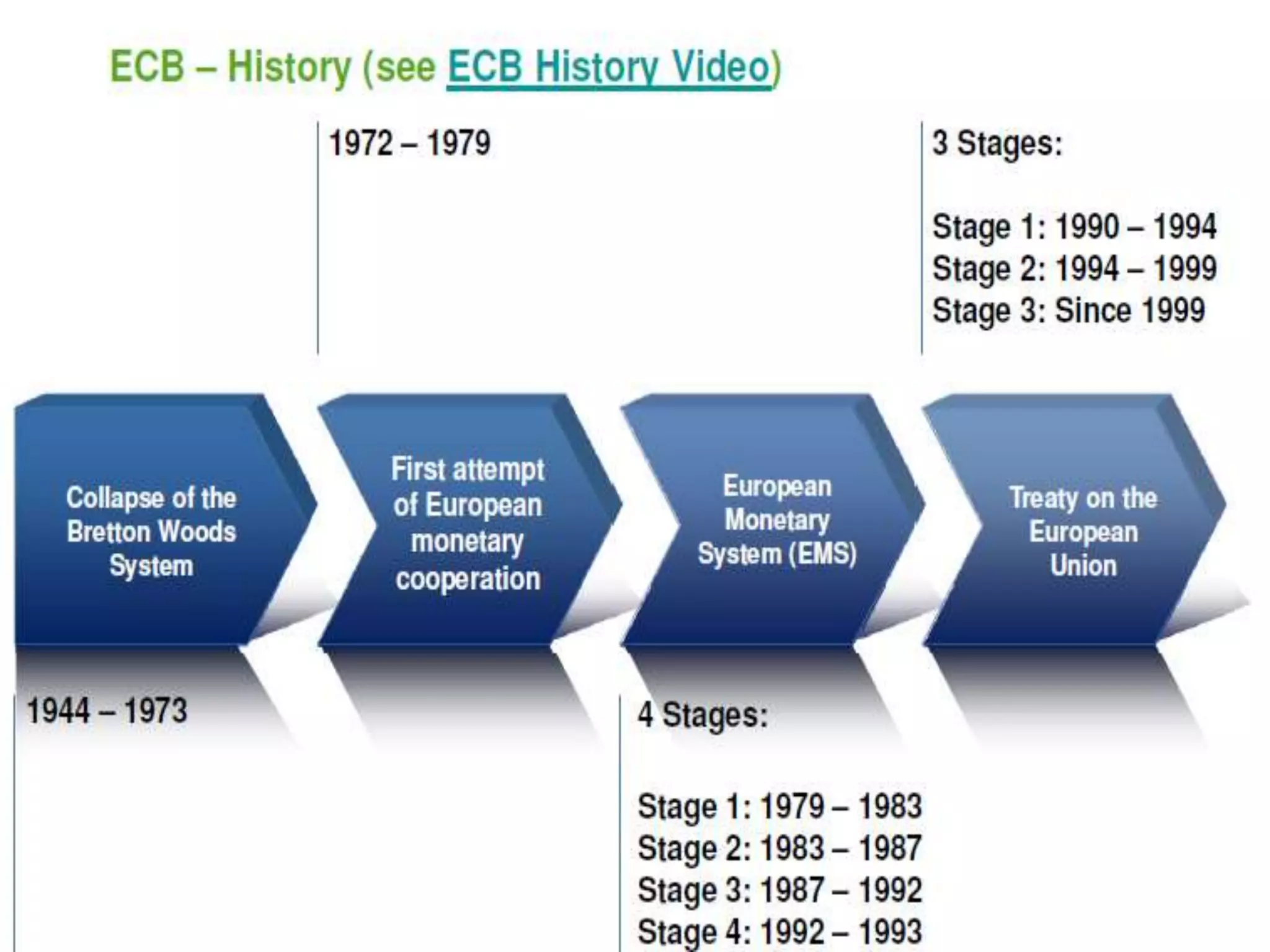 12/18/2018 Kartikeya Singh,SMS Varanasi 81
 