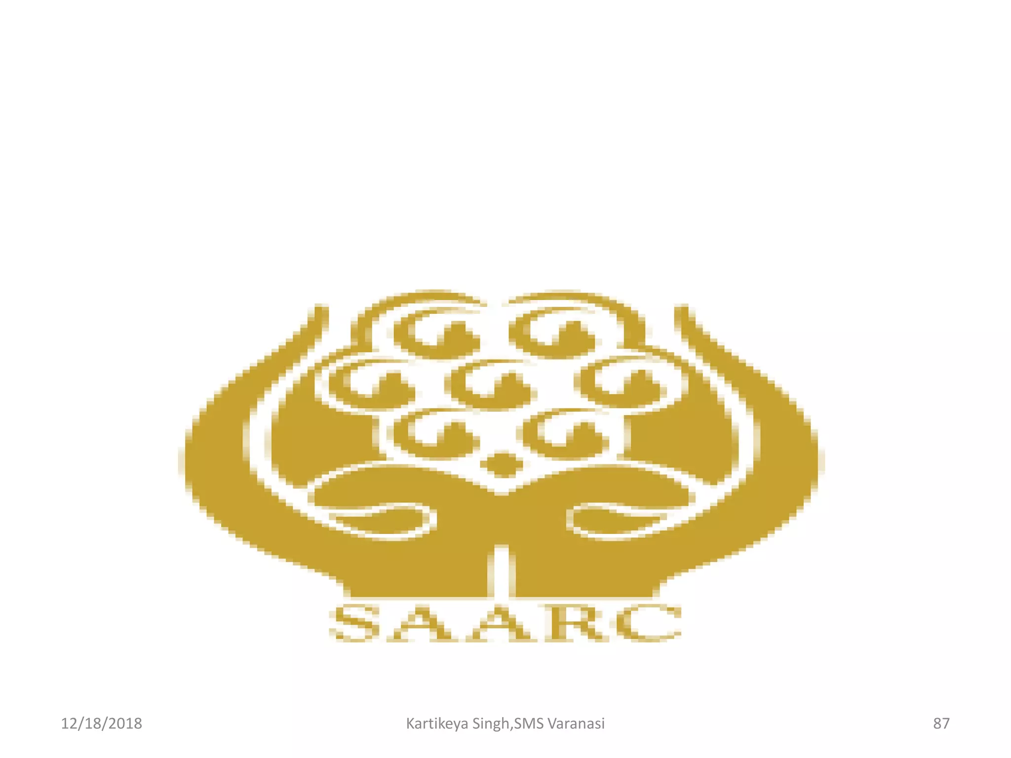 12/18/2018 Kartikeya Singh,SMS Varanasi 87
 