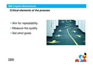 Critical elements of the process



  Aim for repeatability
  Measure the quality
  Set strict goals
 