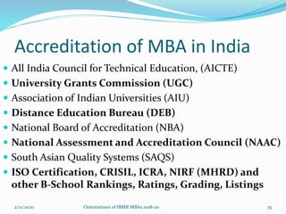 Accreditation of MBA in India
 All India Council for Technical Education, (AICTE)
 University Grants Commission (UGC)
 Association of Indian Universities (AIU)
 Distance Education Bureau (DEB)
 National Board of Accreditation (NBA)
 National Assessment and Accreditation Council (NAAC)
 South Asian Quality Systems (SAQS)
 ISO Certification, CRISIL, ICRA, NIRF (MHRD) and
other B-School Rankings, Ratings, Grading, Listings
2/21/2020 Orientationn of IBMR MBAs 2018-20 35
 