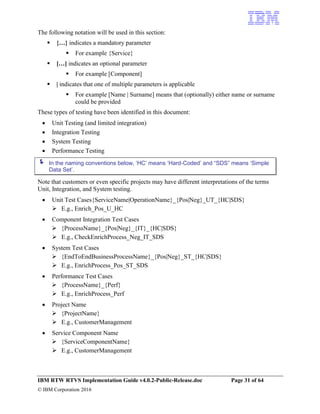 Rtw Example Share Code Ibm rtw rtvs_implementation_guide_v4_0_2_public_release | PDF