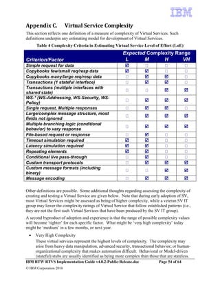 Ibm rtw rtvs_implementation_guide_v4_0_2_public_release | PDF