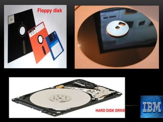 Floppy disk

HARD DISK DRIVE

 