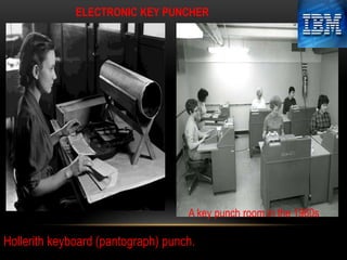 ELECTRONIC KEY PUNCHER

A key punch room in the 1960s

Hollerith keyboard (pantograph) punch.

 