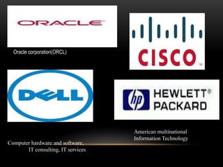 Oracle corporation(ORCL)

Computer hardware and software,
IT consulting, IT services

American multinational
Information Technology

 