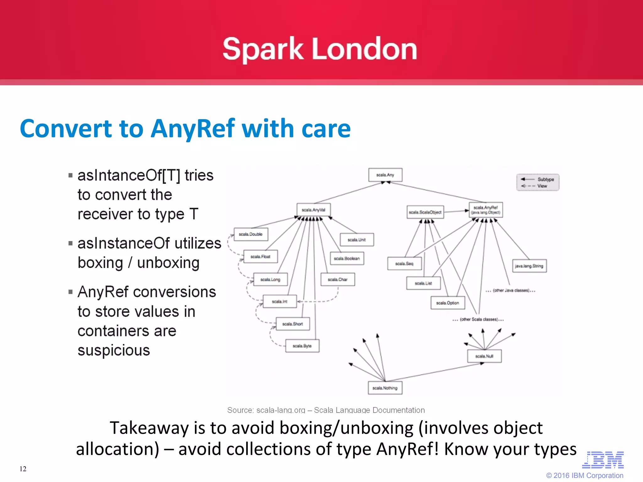 © 2016 IBM Corporation 12 Takeaway is to avoid boxing/unboxing (involves object allocation) – avoid collections of type AnyRef! Know your types Convert to AnyRef with care 
