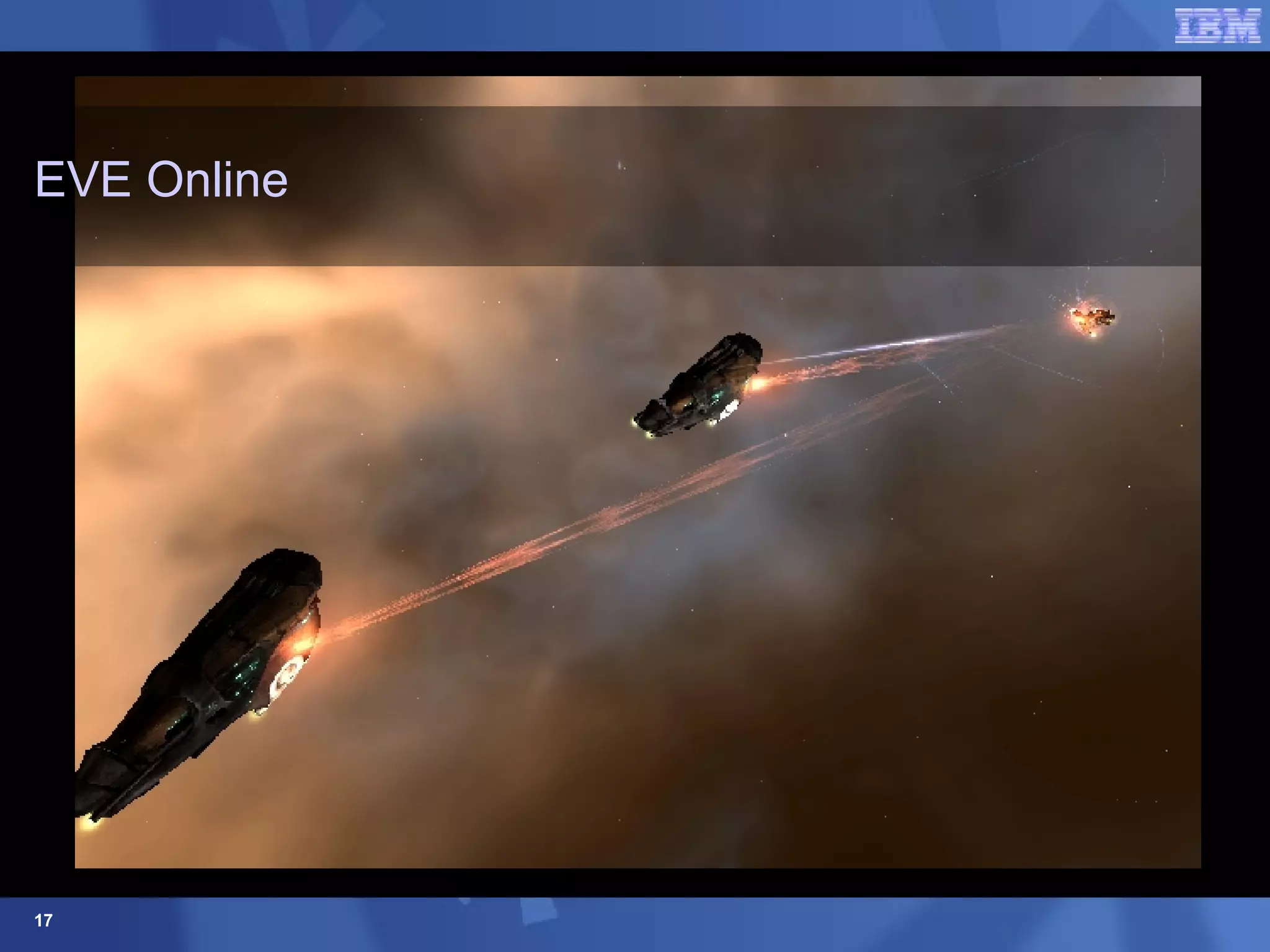 EVE Online 
