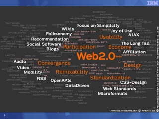 Web 2.0 