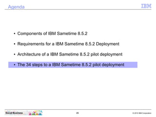 Agenda




       ●   Components of IBM Sametime 8.5.2

       ●   Requirements for a IBM Sametime 8.5.2 Deployment

     ...