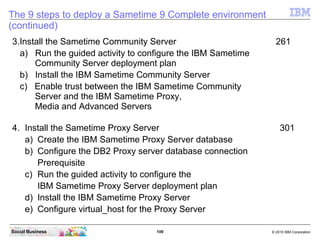 109 © 2010 IBM CorporationSocial Business
The 9 steps to deploy a Sametime 9 Complete environment
(continued)
3.Install the Sametime Community Server 261
a) Run the guided activity to configure the IBM Sametime
Community Server deployment plan
b) Install the IBM Sametime Community Server
c) Enable trust between the IBM Sametime Community
Server and the IBM Sametime Proxy,
Media and Advanced Servers
4. Install the Sametime Proxy Server 301
a) Create the IBM Sametime Proxy Server database
b) Configure the DB2 Proxy server database connection
Prerequisite
c) Run the guided activity to configure the
IBM Sametime Proxy Server deployment plan
d) Install the IBM Sametime Proxy Server
e) Configure virtual_host for the Proxy Server
 