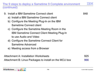 114 © 2010 IBM CorporationSocial Business
The 9 steps to deploy a Sametime 9 Complete environment
(continued)
9. Install a IBM Sametime Connect client 848
a) Install a IBM Sametime Connect client
b) Configure the Meeting Plug-In on the IBM
Sametime Connect client
c) Configure the Sametime Meeting Room in the
IBM Sametime Connect Client Meeting Plug-In
to use Audio and Video
d) Configure the Sametime Connect Client for
Sametime Advanced
e) Meeting access from a Browser
Attachment A: Installation Worksheets 925
Attachment B: Linux Packages to install on the MCU box 966
 