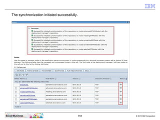 812 © 2010 IBM CorporationSocial Business
The synchronization initiated successfully.
 