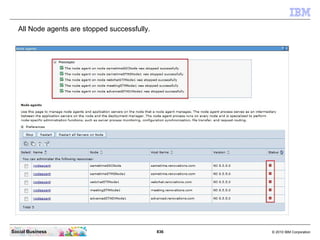 836 © 2010 IBM CorporationSocial Business
All Node agents are stopped successfully.
 