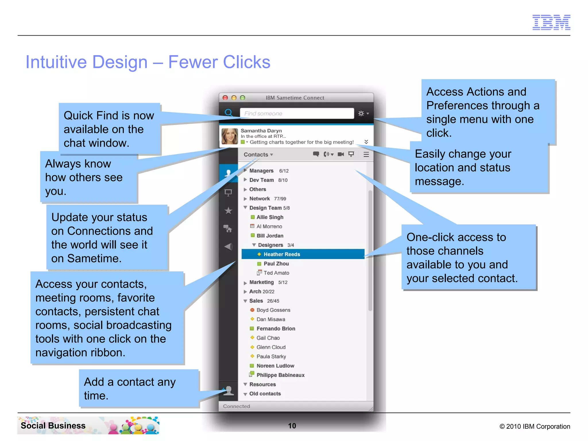 Intuitive Design – Fewer Clicks
Access Actions and
Access Actions and
Preferences through a
Preferences through a
single menu with one
single menu with one
click.
click.

Quick Find is now
Quick Find is now
available on the
available on the
chat window.
chat window.

Easily change your
Easily change your
location and status
location and status
message.
message.

Always know
Always know
how others see
how others see
you.
you.
Update your status
Update your status
on Connections and
on Connections and
the world will see it
the world will see it
on Sametime.
on Sametime.

One-click access to
One-click access to
channels available to
those channels
channels available to
those channels
you and your selected
available your selected
you and to you and
available to you and
contact
your selected contact.
contact
your selected contact.

Access your contacts,
Access your contacts,
meeting rooms, favorite
meeting rooms, favorite
contacts, persistent chat
contacts, persistent chat
rooms, social broadcasting
rooms, social broadcasting
tools with one click on the
tools with one click on the
navigation ribbon.
navigation ribbon.
Add a contact any
Add a contact any
time.
time.
Social Business

10

© 2010 IBM Corporation

 