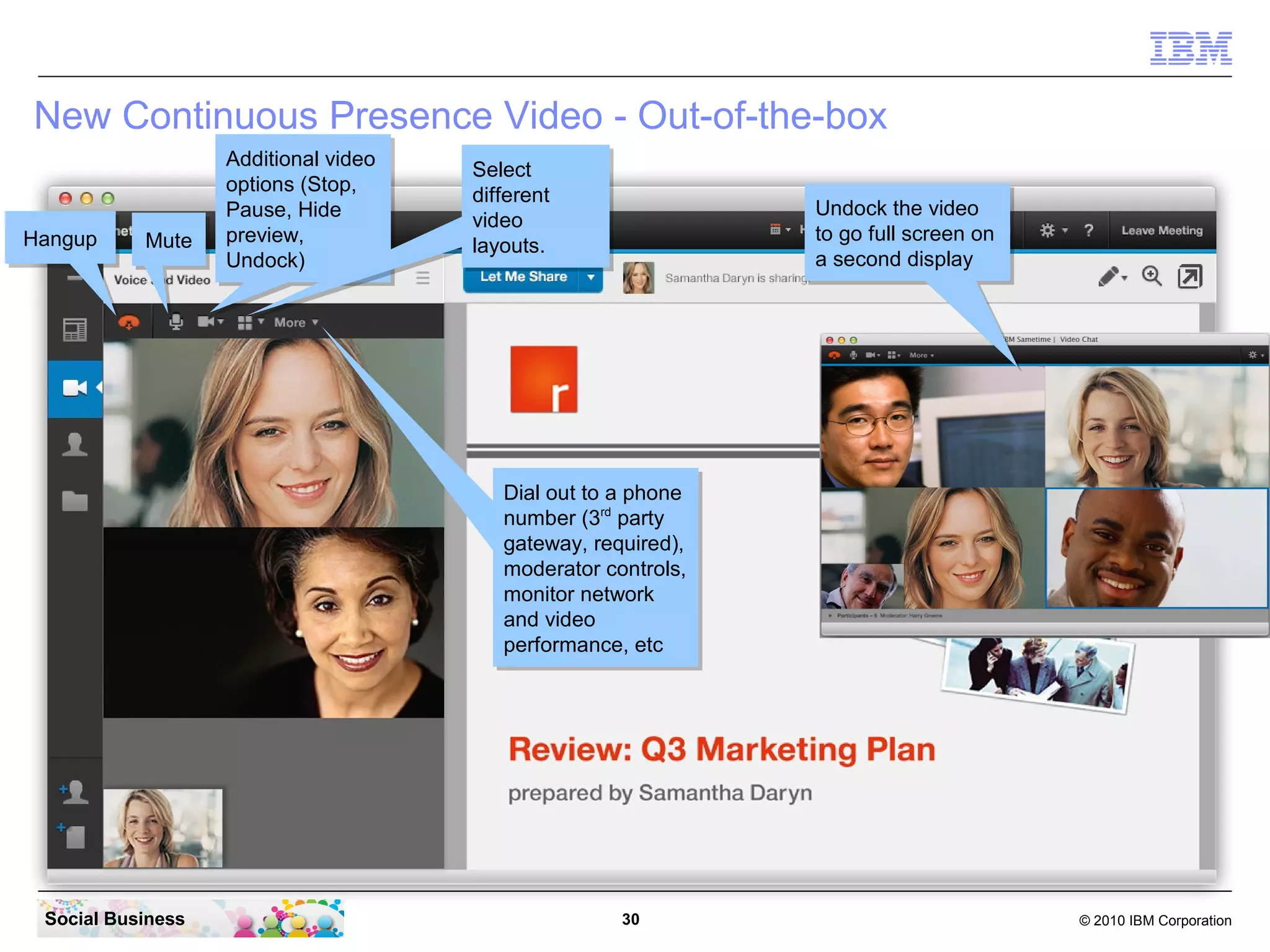 New Continuous Presence Video - Out-of-the-box
Hangup
Hangup

Mute
Mute

Additional video
Additional video
options (Stop,
options (Stop,
Pause, Hide
Pause, Hide
preview,
preview,
Undock)
Undock)

Select
Select
different
different
video
video
layouts.
layouts.

Undock the video
Undock the video
to go full screen on
to go full screen on
a second display
a second display

Dial out to a phone
Dial out to a phone
number (3rd party
number (3rd party
gateway, required),
gateway, required),
moderator controls,
moderator controls,
monitor network
monitor network
and video
and video
performance, etc
performance, etc

Social Business

30

© 2010 IBM Corporation

 