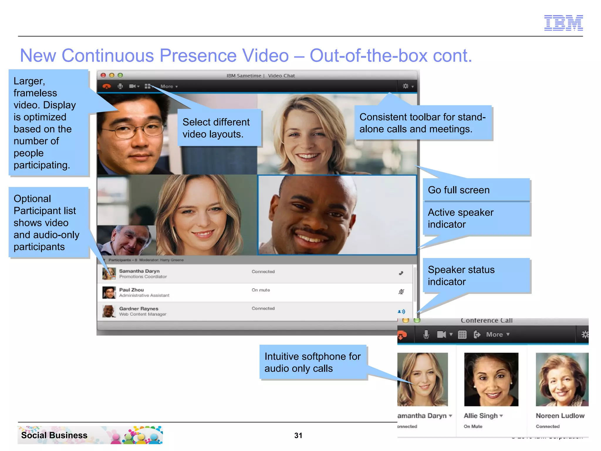 New Continuous Presence Video – Out-of-the-box cont.
Larger,
Larger,
frameless
frameless
video. Display
video. Display
is optimized
is optimized
based on the
based on the
number of
number of
people
people
participating.
participating.

Consistent toolbar for standConsistent toolbar for standalone calls and meetings.
alone calls and meetings.

Select different
Select different
video layouts.
video layouts.

Go full screen
Go full screen

Optional
Optional
Participant list
Participant list
shows video
shows video
and audio-only
and audio-only
participants
participants

Active speaker
Active speaker
indicator
indicator

Speaker status
Speaker status
indicator
indicator

Intuitive softphone for
Intuitive softphone for
audio only calls
audio only calls

Social Business

31

© 2010 IBM Corporation

 
