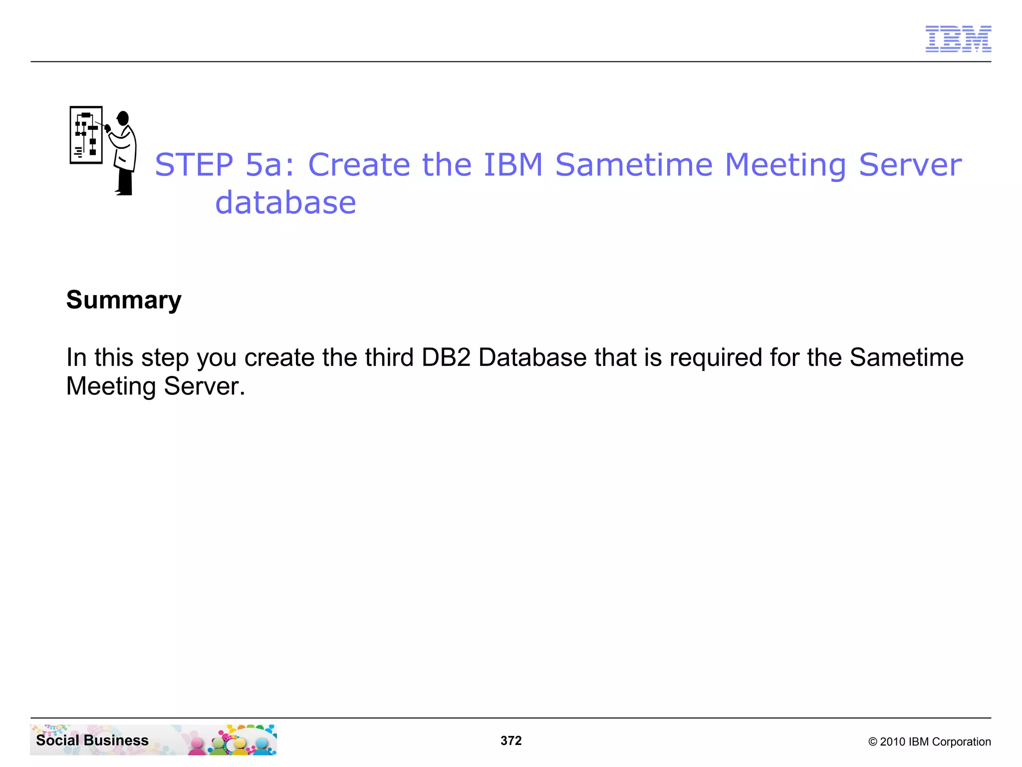 STEP 5a: Create the IBM Sametime Meeting Server
database
Summary
In this step you create the third DB2 Database that is required for the Sametime
Meeting Server.

Social Business

372

© 2010 IBM Corporation

 