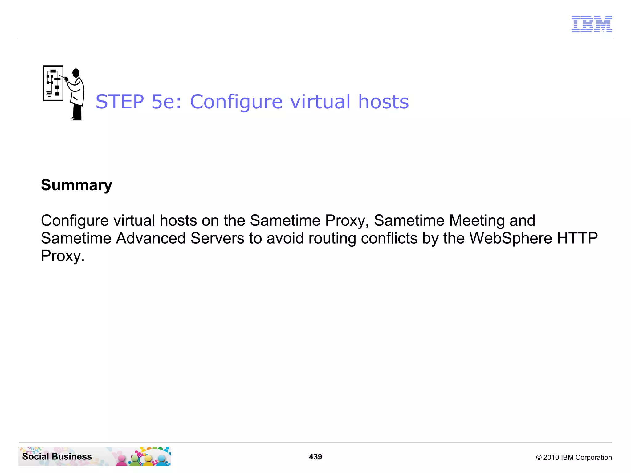 STEP 5e: Configure virtual hosts

Summary
Configure virtual hosts on the Sametime Proxy, Sametime Meeting and
Sametime Advanced Servers to avoid routing conflicts by the WebSphere HTTP
Proxy.

Social Business

439

© 2010 IBM Corporation

 
