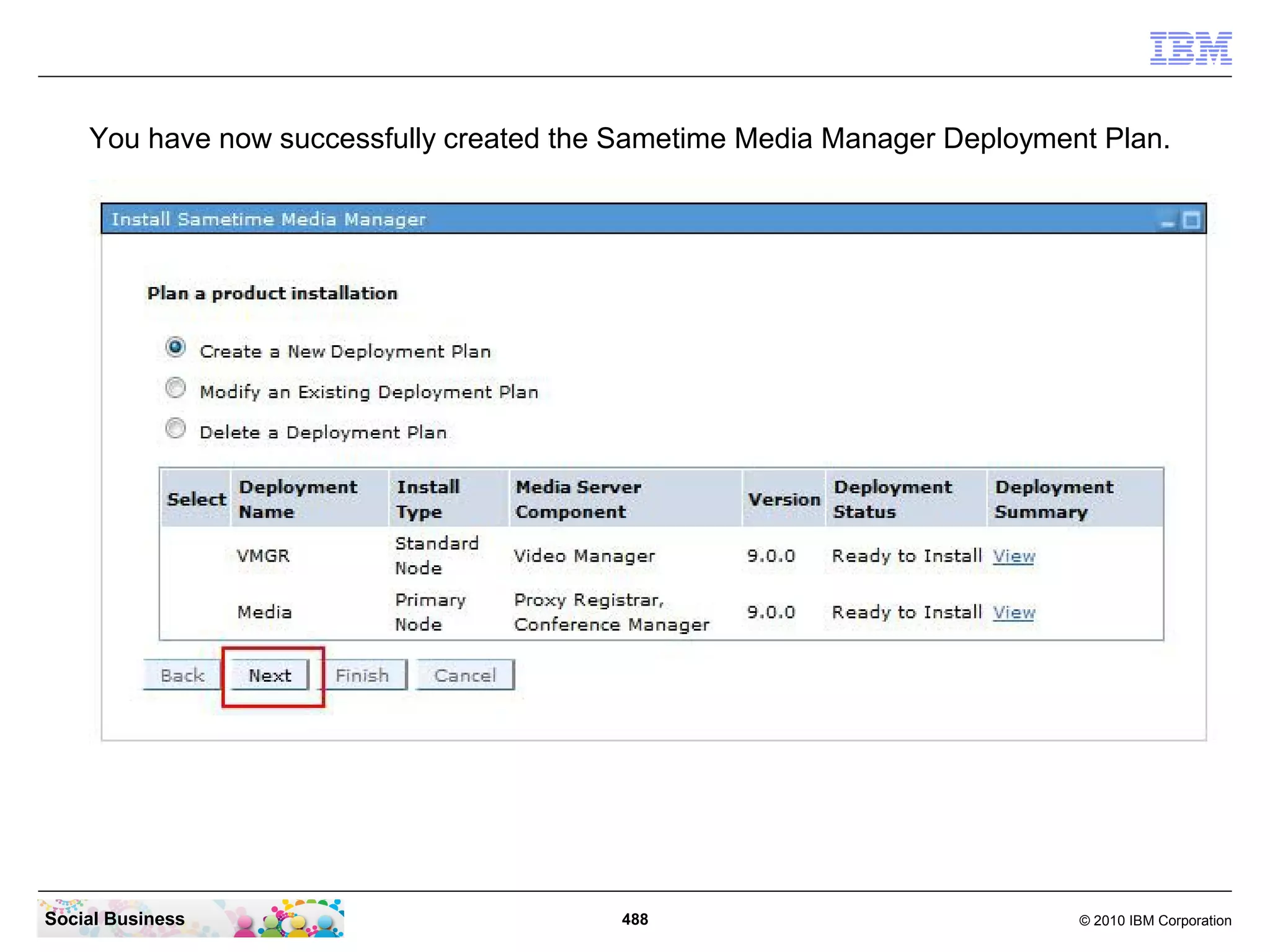 You have now successfully created the Sametime Media Manager Deployment Plan.

Social Business

488

© 2010 IBM Corporation

 