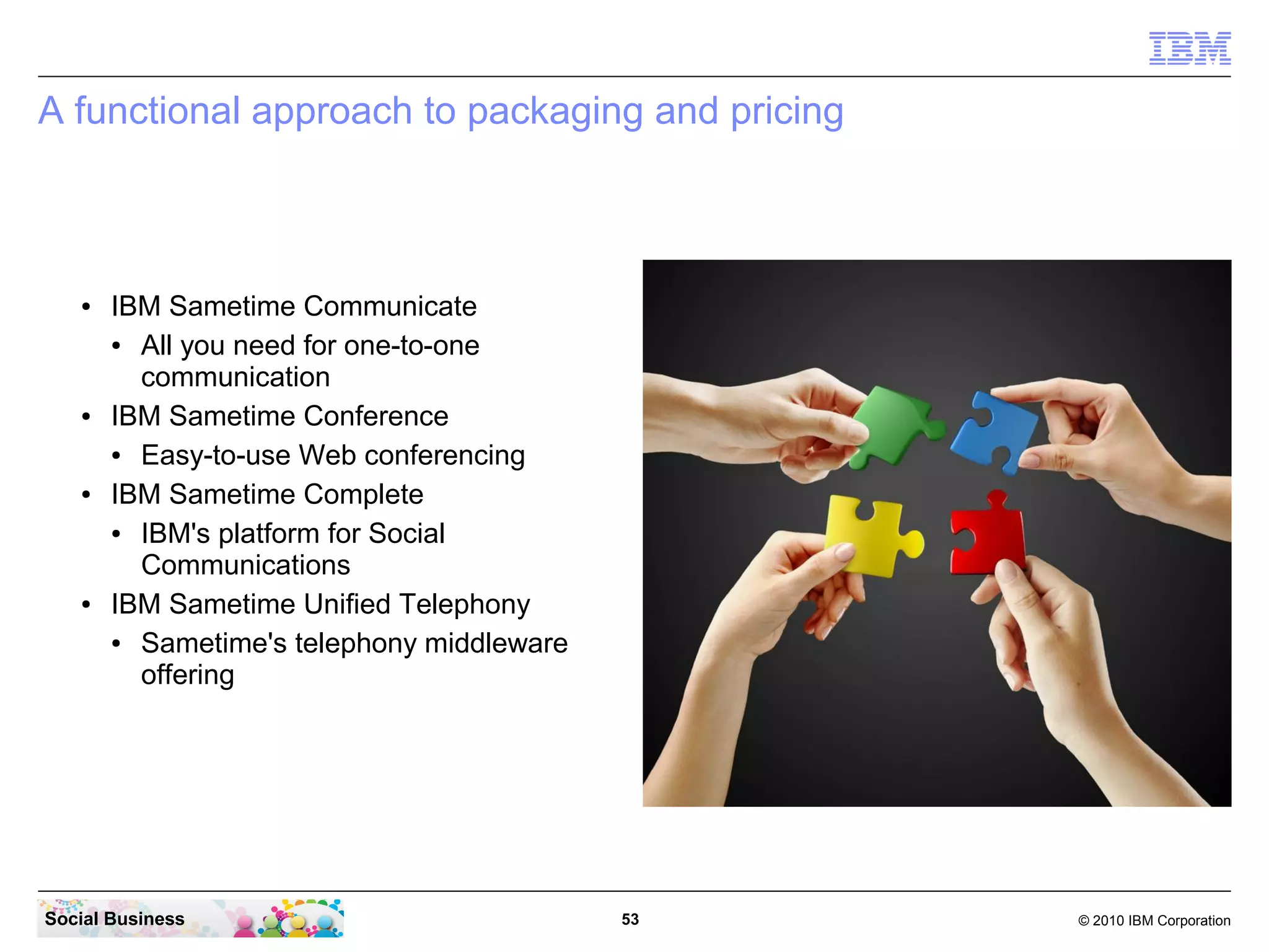 A functional approach to packaging and pricing

●

●

●

●

IBM Sametime Communicate
●
All you need for one-to-one
communication
IBM Sametime Conference
●
Easy-to-use Web conferencing
IBM Sametime Complete
●
IBM's platform for Social
Communications
IBM Sametime Unified Telephony
●
Sametime's telephony middleware
offering

Social Business

53

© 2010 IBM Corporation

 