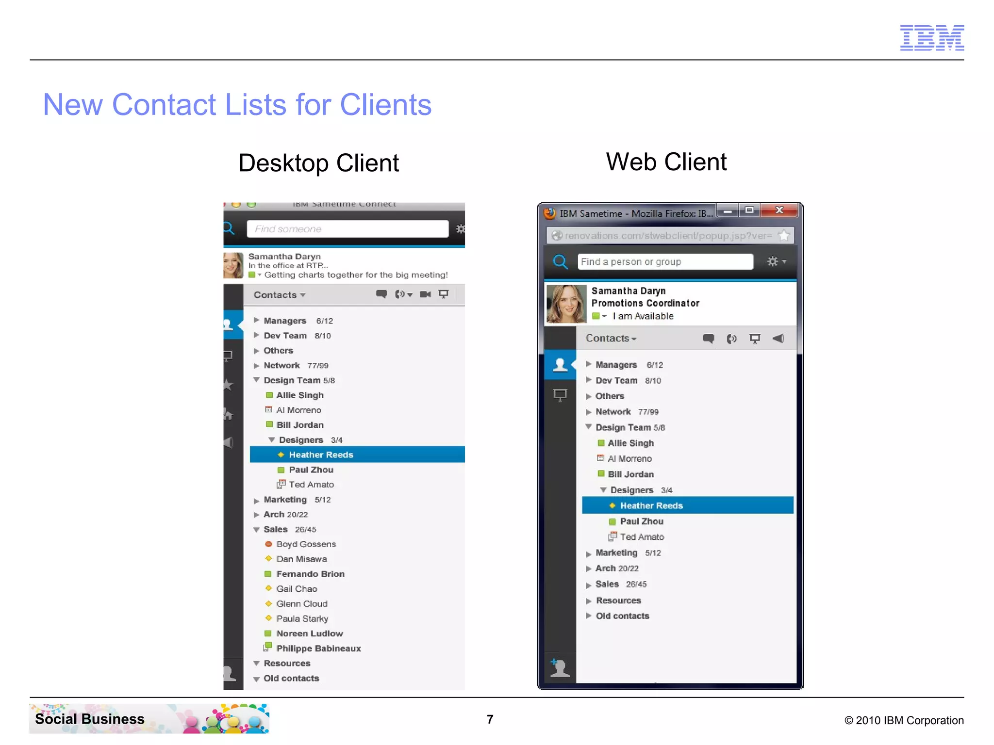 New Contact Lists for Clients
Web Client

Desktop Client

Social Business

7

© 2010 IBM Corporation

 