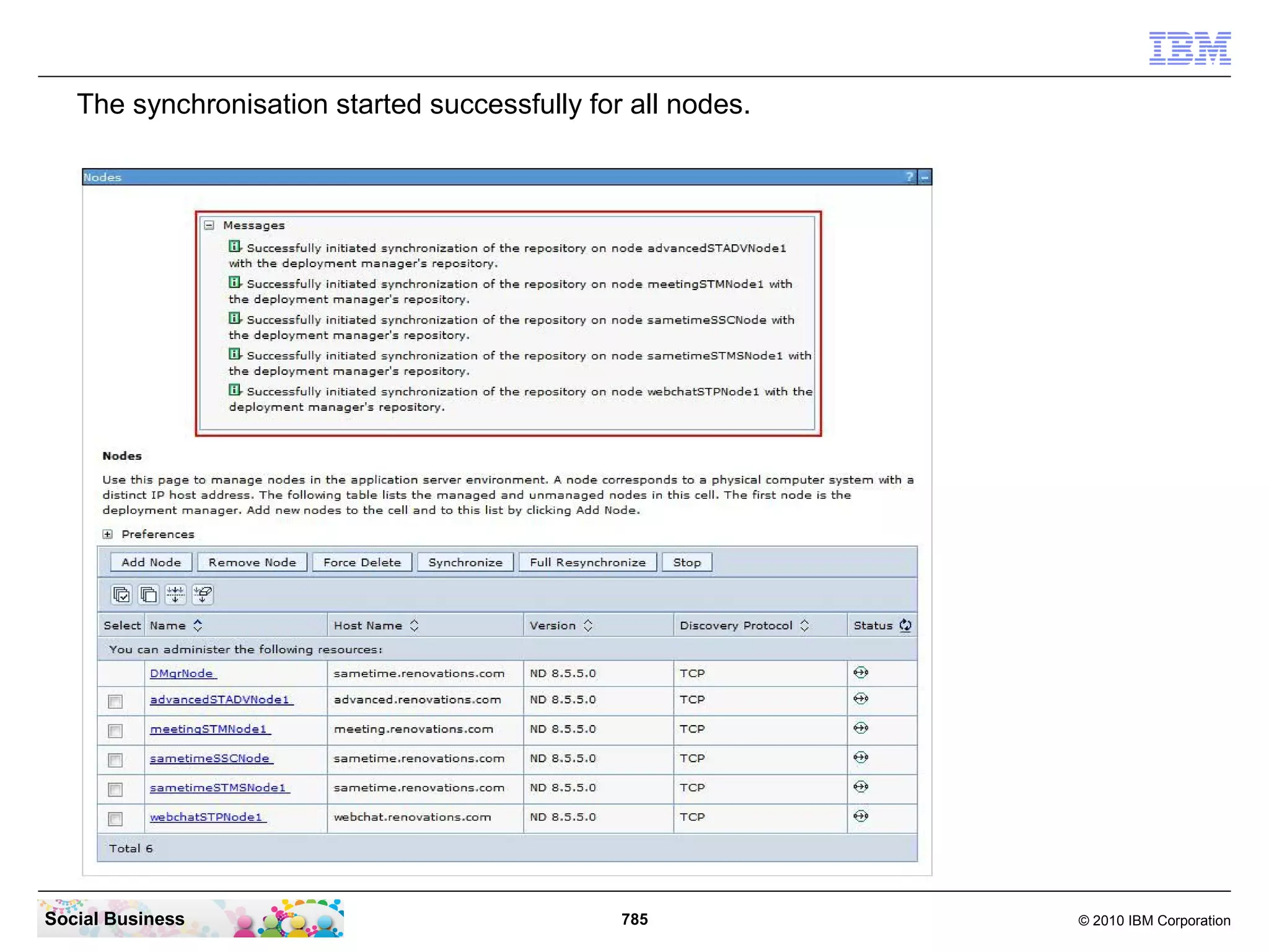 The synchronisation started successfully for all nodes.

Social Business

785

© 2010 IBM Corporation

 