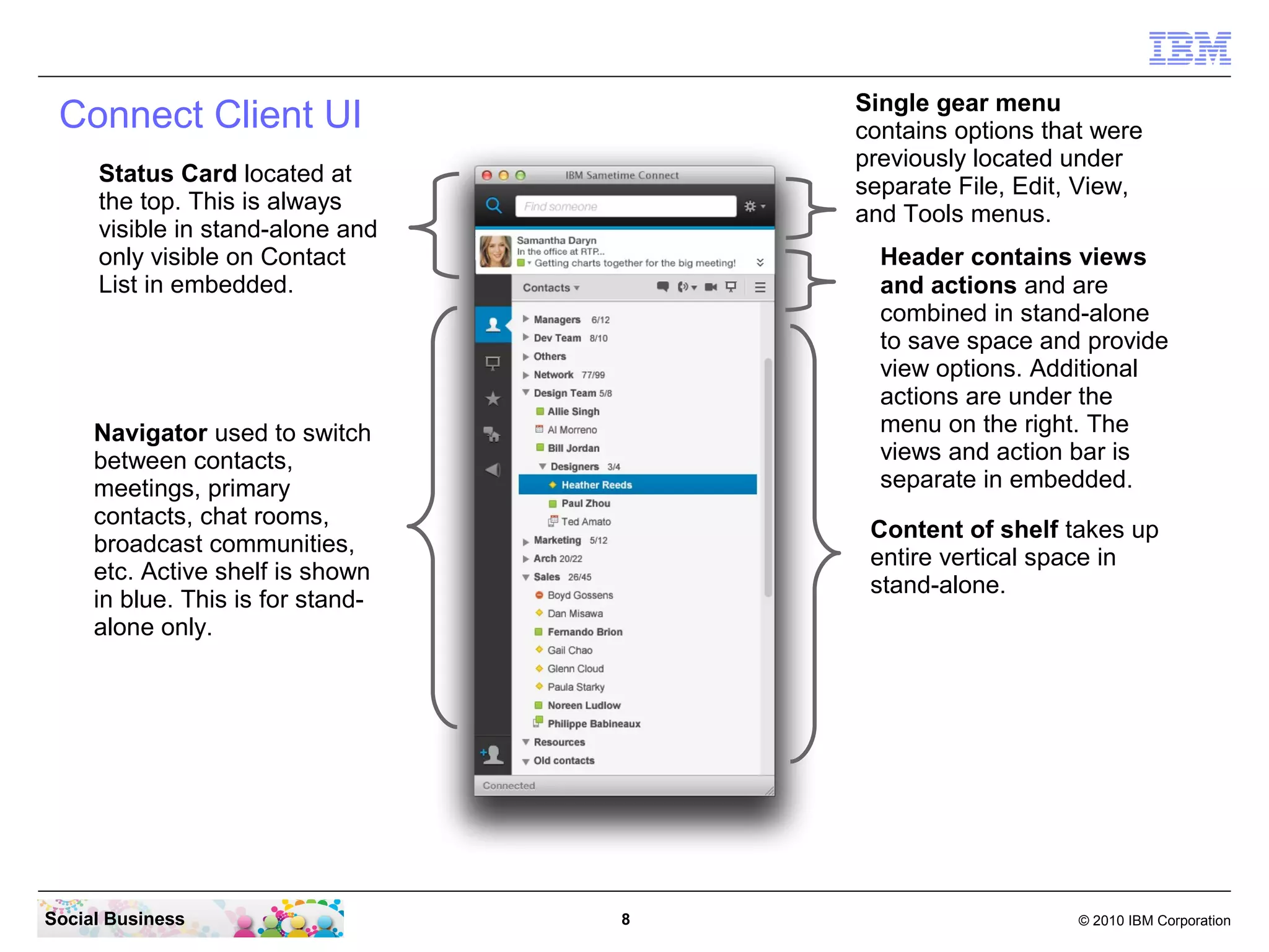 Single gear menu
contains options that were
previously located under
separate File, Edit, View,
and Tools menus.

Connect Client UI
Status Card located at
the top. This is always
visible in stand-alone and
only visible on Contact
List in embedded.

Header contains views
and actions and are
combined in stand-alone
to save space and provide
view options. Additional
actions are under the
menu on the right. The
views and action bar is
separate in embedded.

Navigator used to switch
between contacts,
meetings, primary
contacts, chat rooms,
broadcast communities,
etc. Active shelf is shown
in blue. This is for standalone only.

Social Business

Content of shelf takes up
entire vertical space in
stand-alone.

8

© 2010 IBM Corporation

 