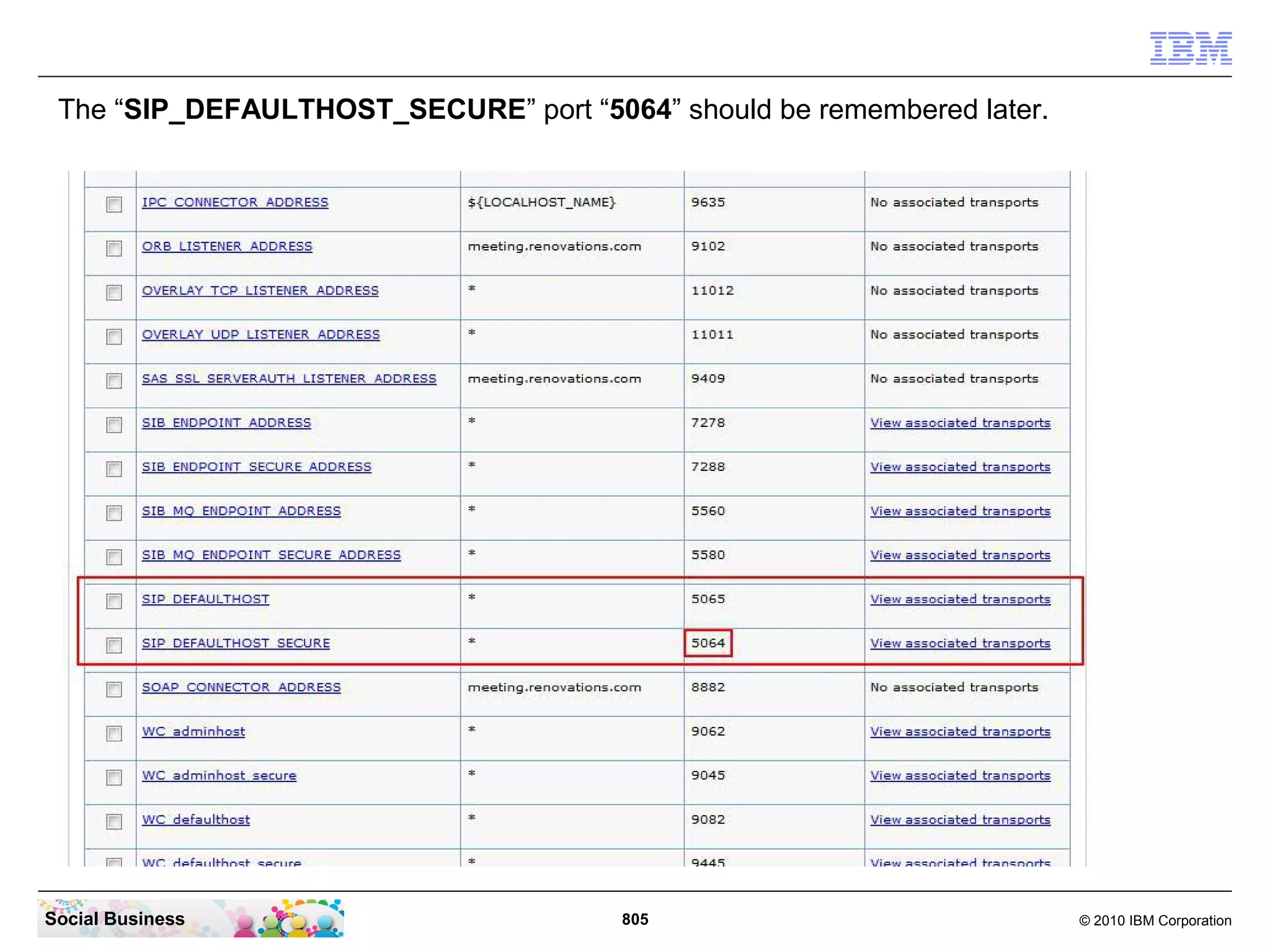 The “SIP_DEFAULTHOST_SECURE” port “5064” should be remembered later.

Social Business

805

© 2010 IBM Corporation

 