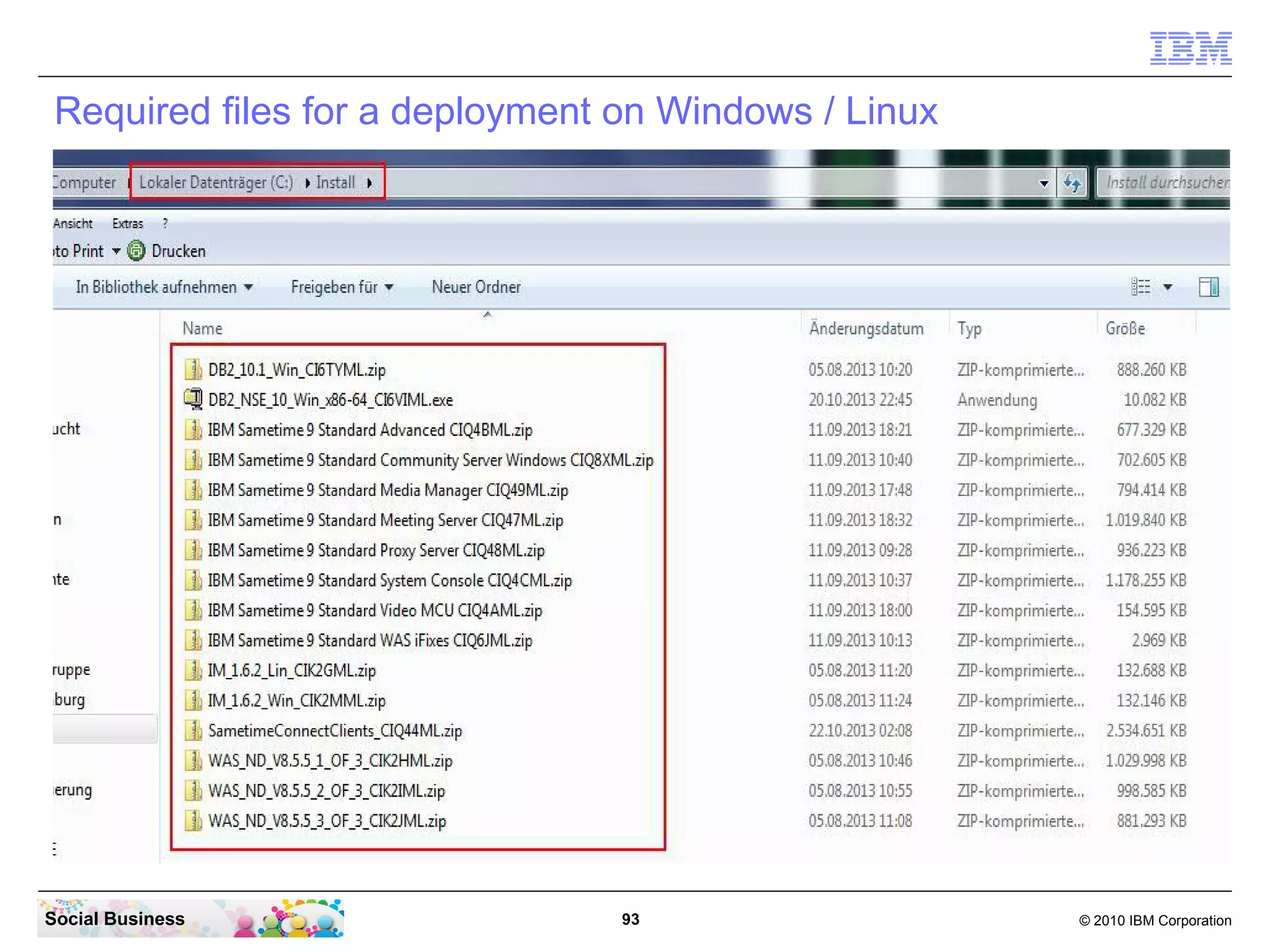 Required files for a deployment on Windows / Linux

Social Business

93

© 2010 IBM Corporation

 