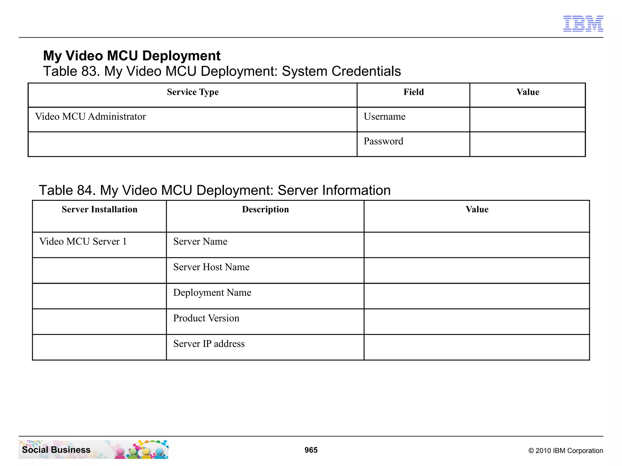 My Video MCU Deployment
Table 83. My Video MCU Deployment: System Credentials
Service Type

Field

Video MCU Administrator

Value

Username
Password

Table 84. My Video MCU Deployment: Server Information
Server Installation

Video MCU Server 1

Description

Value

Server Name
Server Host Name
Deployment Name
Product Version
Server IP address

Social Business

965

© 2010 IBM Corporation

 