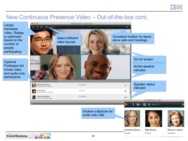 IBM Sametime 9 Complete Basic Features Installation From Zero To