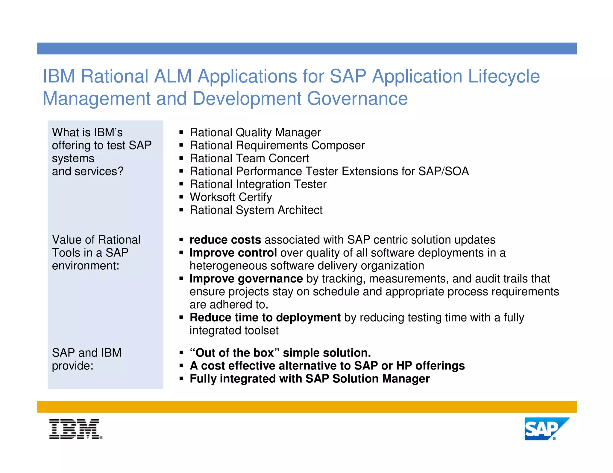 IBM Rational ALM Applications for SAP Application Lifecycle
Management and Development Governance
 What is IBM’s          Rational Quality Manager
 offering to test SAP   Rational Requirements Composer
 systems                Rational Team Concert
 and services?          Rational Performance Tester Extensions for SAP/SOA
                        Rational Integration Tester
                        Worksoft Certify
                        Rational System Architect

 Value of Rational      reduce costs associated with SAP centric solution updates
 Tools in a SAP         Improve control over quality of all software deployments in a
 environment:           heterogeneous software delivery organization
                        Improve governance by tracking, measurements, and audit trails that
                        ensure projects stay on schedule and appropriate process requirements
                        are adhered to.
                        Reduce time to deployment by reducing testing time with a fully
                        integrated toolset
 SAP and IBM            “Out of the box” simple solution.
 provide:               A cost effective alternative to SAP or HP offerings
                        Fully integrated with SAP Solution Manager



                                                                                                20
 