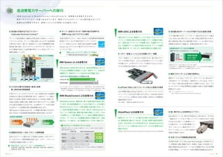 2

               IBM System x/BladeCenter/iDataPlex




                                                                                                                                                              IBM eX5                                                                          UNIX
        Calibrated Vectored Cooling TM                                     Energy star
                                                                                                                                                              IBM eX5                                           Xeon               E7
                                                                                                                                                                                            6TB



                                                                                                                                                                                                                                            UNIX
                                                                                                                                                                                                                                                               UNIX
                                                                                     Energy star
                                                                                   I B M s e r ve r s E n e r g y s t a r                                                                                                                                                            2
                                                                                                                                                                                                                                               UNIX
                                                                                                                                                                                                                                                                        2
         RSA                                                                                                                                                                                                                                   OLD
                                                                                                                                                                                                                                                                      90
                                                                                                                                                                                                                                               24,392W                                        2,150W
                                             PCI

                                             CPU
                                                                IBM System x
                                                                                                                                                                                                                                          TPC-C                             2011.4
                                                                                                                                                                                                                                        UNIX                                   IBM       x3850 X5
                                                                IBM System x3650 M3
                                                                11                                                                                 10
                                                                                    IBM                                          11
                                                                x3650 M3
                                                                x3650 M3*                                                                299W

                                                                                                                                            337W

                                                                           Xeon                    E5507 2                  12GB 2GB 6      SAS 300GB HDD 8
                                                                                                                                                                eXFlash SSD
                                                                     2          x3650 M3 The IBM BladeCenter and System x Power Configurator
                                                                                                                    Web
                                                                                                                                                                                                                                                Xeon E7
                                                                                                                                                                                                                                        http://newsroom.intel.com/community/intel_newsroom/

                                                                IBM BladeCenter

                                                                IBM BladeCenter                                                                                   IBM
                                                                               94


                                                                                                                                           BladeCenter H
                                                                                               2                             4                                iDataPlex

                                                                                                                                                                                                                    iDataPlex
                 AC                                     DC                                         8      48                         6
            100W                                   94W                                                                                                                                           GPGPU               iDataPlex
                                                                                                                        90%
                                                                 4                                x3400                                  HS22


                                                                                       x3400 14                  HS22 14         BladeCenter E                 GPGPU General-purpose computing on graphics processing units; GPU
               DDR3L 1.35V
                                                                                              1                                  6.19            6.19
                                                                                              1                                  0.67            33%
                                                                                          4,746W                               3,146W            1600W

                                                                                              1                                  0.11            90%
                                                                            Xeon 5130 2.00GH     2 300GB HDD 2 GigabitEthernet 3
                                                                             Xeon L5640 2.25GH     2 300GB HDD 2 GigabitEthernet 4
                                                                     IBM       The IBM BladeCenter and System x Power Configurator
             DDR3L 1.35V
        x3400 M3 x3500 M3 x3550 M3 x3620 M3 x3630 M3 x3690 X5                  33%                         6

        x3850 X5 HS22 HX5                                        90%



5 Approach_2                                                                                                                                                                                                                                                                                        Approach_2 6
 