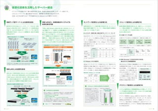 3
                     IT


                     IBM eX5




     IBM                                                                                          IBM eX5

                     1CPU/4GB                                                               IBM
     System x3650 M3 1                             10                                                             IBM System x3650 M2 8                                DS3400
                            1CPU/8GB                                                   5          1                                                                                                                                                                                           2.5              SSD
                                                                                       70%                  IBM System x3690 X5                                                                 1
                                                                                                                                                                                                                                            IBM BNT
                                                                                                                                                                                                                                                                                        2.5
                                                                                                                                75
                                                                                                                                    IBM System x3690 X5 1
                1CPU 4GB                                        1CPU 8GB                                                                                          IBM eX5                                                                                                             3.5           3.5                   3.5                 3.5
                                                                                                                                                                                                                                                                                       10%          45%                         2


                                                                                                                                              eX5
                                                                                                                                                                      3476W
                                                                                                                                                                                                                          IBM BNT             A                B            C
          1     186W      10     1860W                     1      205W     5   1025W                                                                                                 50 70                                                                                                          IBM              A                  B               C
                                                                                                                                                                                                    RU                       1                 1                1            1                        DS3500         a                  b               c
                                                                                                                                                                                                                                                                                                      V7000          aa
                                                                                                                                                                                                          10GE              24                 24              20            24                       DS8000
                                          70%
                                                                                                                                                                                                                            480               480              520          332       2.5

                                                                                                                                                                                                                            165               210              450          405         IBM

                                                      x3650 M3                                                                                                                       361W                IBM
                                                   2CPU 48GB
                                                                                                                  60W
                                                                                                                                                                                    DS3400                                                                                              IBM Storwize ® V7000 HDD SSD
                 1     HDD8TB         536W               Storage               1140W                                                                                      VMware
                                                                                                                                                                                                      10Gbps               I/O
                                                                                                                                          2,941W             114W      vSphere/infrastructure
        DS3524 48                          570W+ System x3650 M3 2CPU 48GB                 469W                                        x3650 M2 8
          IBM     The IBM BladeCenter and System x Power Configurator




                                                                                                                                                                       888W
     IBM eX5                                                                                                                                                                                                                                                                                                                          Storewize V7000
                                                                                                                                            50 70


     IBM eX5                                                                                                                                                                                        IBM BNT 10Gbps
                                                                                                                                                                                                                                 Gb                                       8NIC
                                                                        2CPU/48GB                                                                                                                                    W                 W            I/O                           W
        IBM System x3650 M3 5                                           IBM System x3690                          120W                            768W
                                                                                                                                                                                                     1Gbps                                          10Gbps
                                                                                                             IBM BNT                           System x3690 X5                                                     1 4                1 4                                   8 32
     X5         MAX5                                 1                                                                                                                                                                                              8      NIC
                                                                                                             G8052                              Xeon X6550 8core 2                                                                                                                                                                  HDD SSD         /
                                                                                                             10GB Ethernet                              256GB                                        10Gbps
                     60                                                                                                                         VMware ESX
                                                                                                                                                VMDK        640GB
                                                                                                                                                                    50GB SSD   2             Xeon                  5 20           0.5 2                                     5 20
                                                                                                                                                                                               E7
                                                                                                                                                HighIOPS SSD PCle              2
                                                                                                                                                Qlogic 8GB FC Dualport HBA
               60%                                eX5                                                                                           Emulex Virtual Fabric


                                                                                                            IBM      The IBM BladeCenter and System x Power Configurator
                          x3650 M3               2CPU 48GB                                                                                                                                                     10Gbps
                                                                                                                                                                                                                                               100VM vMotion
                                                                                                                                                                                                         VM                                              vMotion
                                                                                                              IBM                                                                                                                              1600
                                                                                                                                                                                                                                               1400
                                                                                                      IBM                                                                  IBM
                                  1      489W        5     2245W                                                                                                                                                         10Gbps                1200
                                                                                                      IBM
                                                                                                            IBM                                                                                                                                1000
                                                                                                            IBM                                                                                       VMware      VMotion             1Gbps
                                                                                                                                                                                                                                                  800
                                          60%                                                               IBM ServicePac ®                                                                                                4VM 10Gbps
                                                                                                                                                                                                                             8VM                  600

                                                                                                                                                                                                               VMotion            10Gbps          400
                                                                                                                                                                                   VMware/Hyper-V
                                                  x3690 X5         MAX5                                                                                                                                              Gbps                         200
                                                 2CPU 256GB                                                                                                                                                                                         0
                                                                                           Xeon                                                                                                                                                           1GB MEM      2GB MEM
                                             1      979W                                     E7                                     I B M TA I KO B A N
                                                                                                                                                                                                                                                        1GLE   10GLE        IBM
          IBM     The IBM BladeCenter and System x Power Configurator




7 Approach_3                                                                                                                                                                                                                                                                                                                                                Approach_3 8
 
