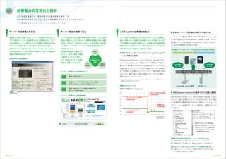 4




                                                                                           IBM                                    IT


     IBM       The IBM BladeCenter and System x Power                                                                                    IBM
                                                                                                                                                                                                                                          Intelligent PDU
     Configurator       xSeries
                                                                                                                                               IBM Systems Director Active Energy Manager™                IBM Systems Director 6.2.1             Active Energy Manager V4.3.1



     BladeCenter
                                                                IBM                                                           IT

                                                                                                                  IT                                                                                      P1                                                  P5
                                                                                                                                                                                                                   W                                                   W


                                                                        IT
                                                                                                                                                                                                                          P1      P2     P3     P4       P5     P6
                                                        Point
                                                         1
                                                                                                                                          Power Capping    Active Energy Manager
                                                                                                                                                  60
                                                        Point
                                                         2
                                                                                                                                                                                                               Storage         Network
                                                        Point                                                                                             Power Capping
                                                         3
                                                                                                                                          W
                                                                                                                                         440                                       Power Capping          IBM Systems Director
                                                                                                                                                                                   200W
                                                                        IT                                                               400
                                                                                                                                                   Power Capping
                                                                                                             Hyper-V                     360       400W
                                                                                                             x3650 M3 Express 1
                                                                                                                                         320
                                                                           5
                                                                    800
                                                                    700                                                                  280
                                                                    600
                                                                    500
                                                                                                                          66%                                                              200W
                                                                    400                                                                  240
                                                                    300
                                                                    200
                                                                    100
                                                                                                                        400              200
                                                                       0                                                           55%             240W
                                                                               1,125,000           99,000
                                                                                   0              820,000                                160
                                                                                583,000
                                                                               3,287,628
                                                                                                  583,000
                                                                                                 1,048,966
                                                                                                                   PC              3
                                                                               2,272,892          725,985
                                                                                                                                                                                              Power Cap
                                                         Windows Server 2008




                                                                                                                                                                                                                                              AEM
                                                                                           IBM
                                                                                                                                                                                                                                              System Director




9 Approach_4                                                                                                                                                                                                                                                               Approach_4 10
 