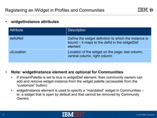 © 2013 IBM Corporation19
Registering an iWidget in Profiles and Communities
● widgetInstance attributes
● Note: widgetInstance element are optional for Communities
● If showInPalette is set to true in widgetDef element, then community owners can
add and remove widget instance from the widget palette (accessible from the
“customize” button)
● widgetInstance element is used to specify a “mandated” widget in Communities –
ie: a widget that is open by default and that cannot be removed by Community
Owners
Attribute Description
defIdRef Define the widget definition to which the instance is
bound – it maps to the defId in the widgetDef
element
uiLocation Location of the widget on the page: last column,
central column, right column
 