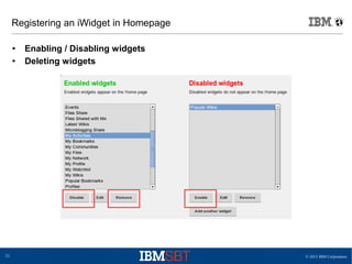 © 2013 IBM Corporation23
Registering an iWidget in Homepage
● Enabling / Disabling widgets
● Deleting widgets
 
