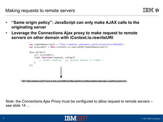 © 2013 IBM Corporation32
Making requests to remote servers
● “Same origin policy”: JavaScript can only make AJAX calls to the
originating server
● Leverage the Connections Ajax proxy to make request to remote
servers on other domain with iContext.io.rewriteURI
Note: the Connections Ajax Proxy must be configured to allow request to remote servers –
see slide 14 ...
 
