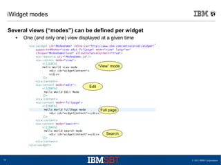 © 2013 IBM Corporation34
iWidget modes
Several views (“modes”) can be defined per widget
● One (and only one) view displayed at a given time
“View” mode
Edit
Full page
Search
 