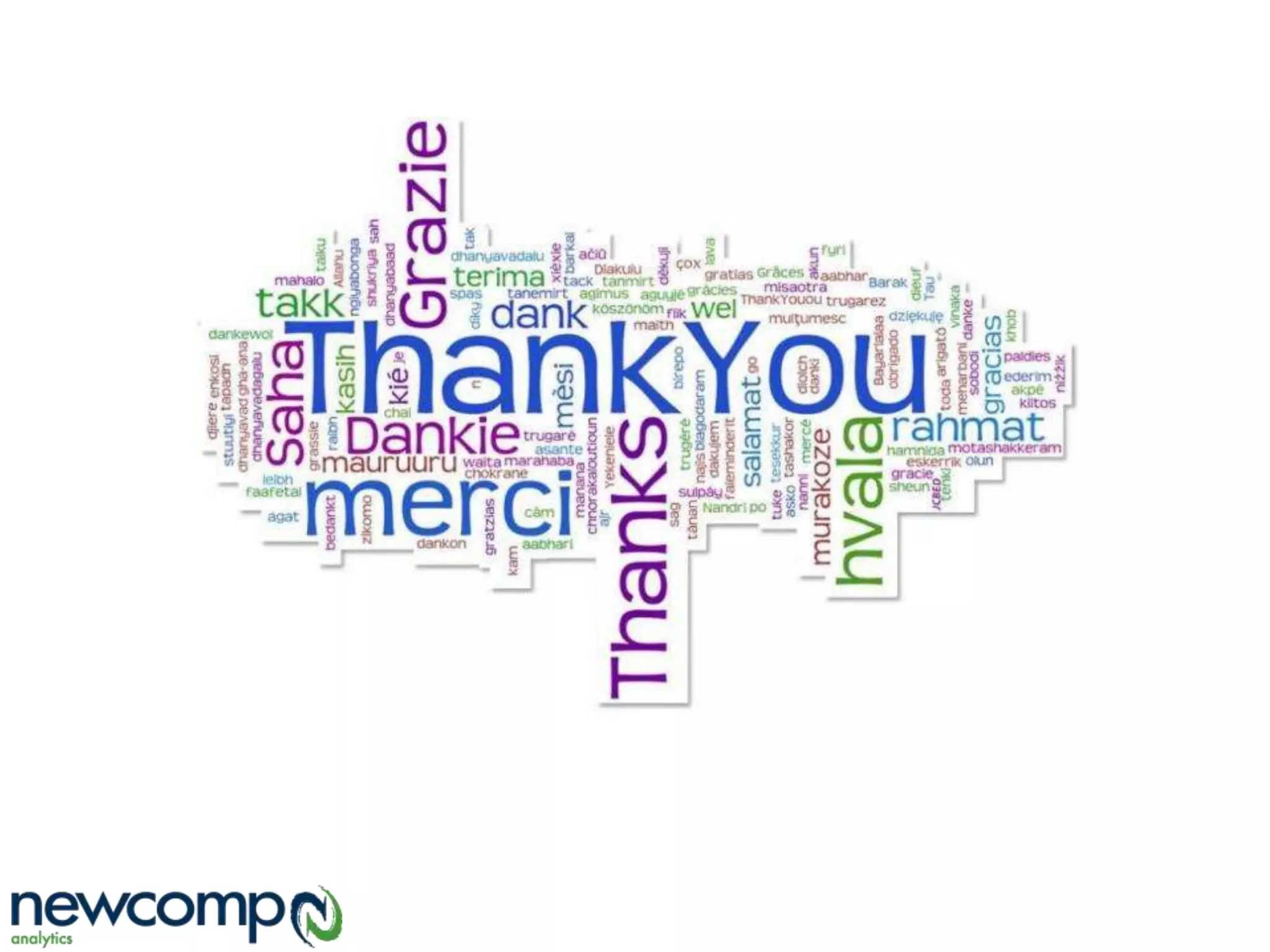 Ibm's business analytics portfolio