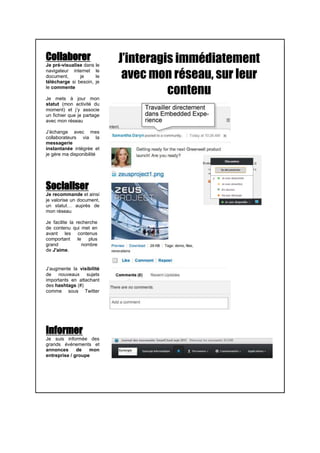 Collaborer
Je pré-visualise dans le
navigateur internet le
document, je le
télécharge si besoin, je
le commente
Je mets à jour mon
statut (mon activité du
moment) et j’y associe
un fichier que je partage
avec mon réseau
J’échange avec mes
collaborateurs via la
messagerie
instantanée intégrée et
je gère ma disponibilité
Socialiser
Je recommande et ainsi
je valorise un document,
un statut… auprès de
mon réseau
Je facilite la recherche
de contenu qui met en
avant les contenus
comportant le plus
grand nombre
de J'aime.
J’augmente la visibilité
de nouveaux sujets
importants en attachant
des hashtags (#)
comme sous Twitter
Informer
Je suis informée des
grands événements et
annonces de mon
entreprise / groupe
J’interagis immédiatement
avec mon réseau, sur leur
contenu
 