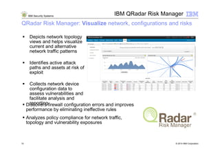 IBM Security Systems
QRadar Risk Manager: Visualize network, configurations and risks
Depicts network topology
views and helps visualize
current and alternative
network traffic patterns
Identifies active attack
paths and assets at risk of
exploit
IBM QRadar Risk Manager
© 2014 IBM Corporation10
Collects network device
configuration data to
assess vulnerabilities and
facilitate analysis and
reportingDiscovers firewall configuration errors and improves
performance by eliminating ineffective rules
Analyzes policy compliance for network traffic,
topology and vulnerability exposures
 